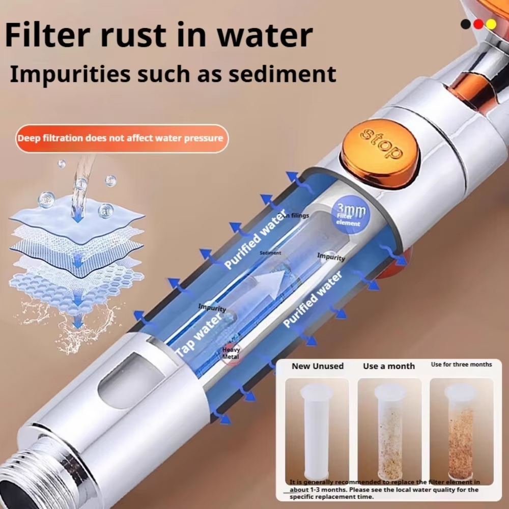 5 Spray ABS Portable Shower He - Spa & Wellness Zámeček Petrovice 리뷰 및 가격