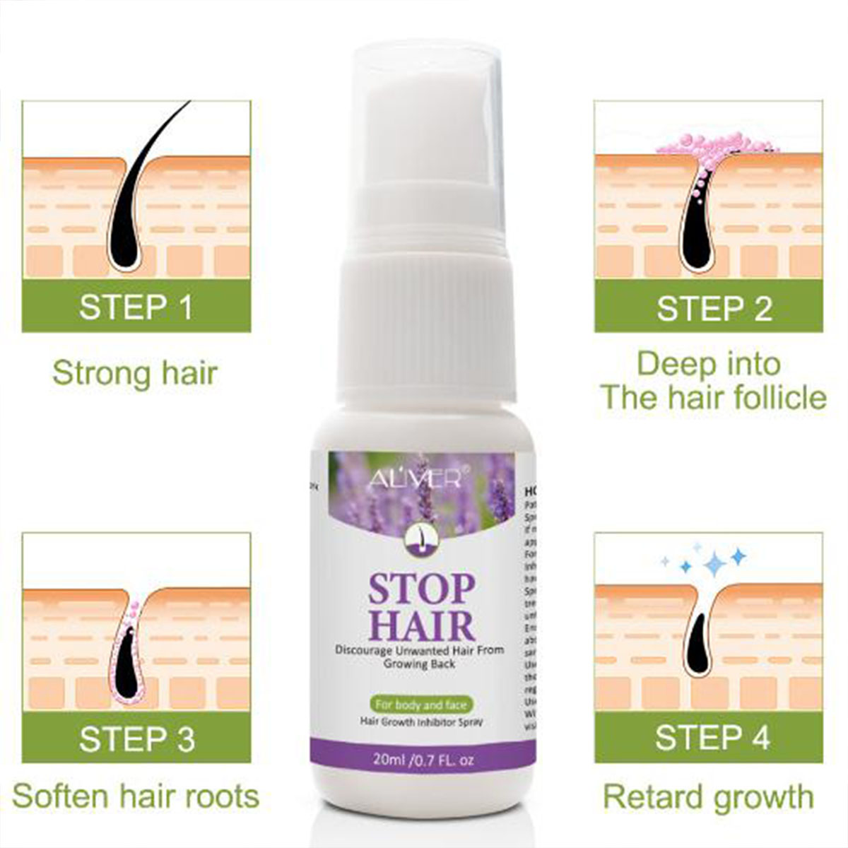 Permanant Hair Growth Removal  - Hair Removal Cream 리뷰 및 가격